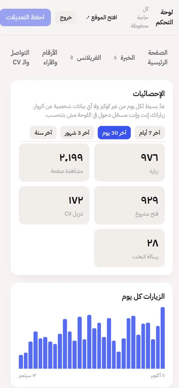 وعلى الموبايل كمان